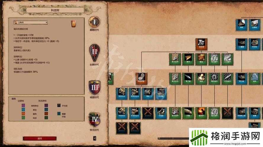 帝国时代2兵种技能升级方法