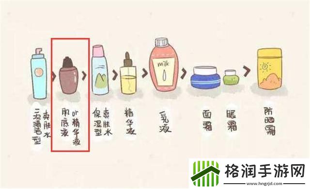 “国产123精华液