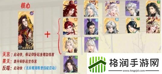 如鸢张角队怎么搭配