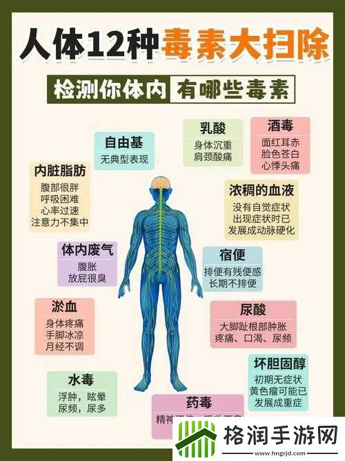 月月我这是帮你排阴毒