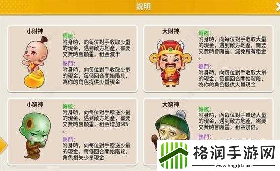 大富翁10角色实力排名