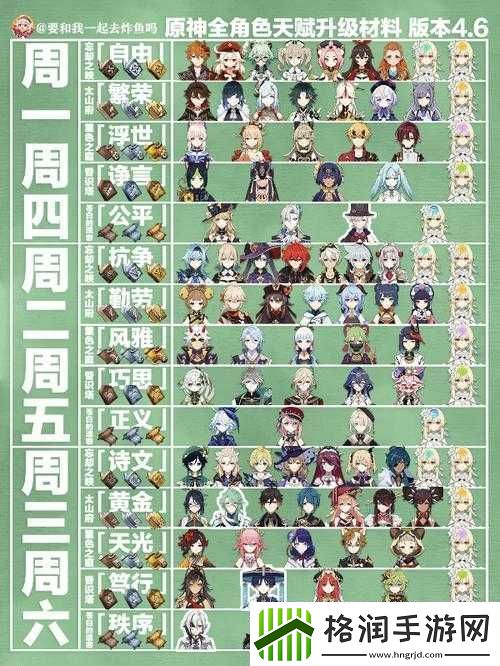 原神玛拉妮天赋突破所需材料清单