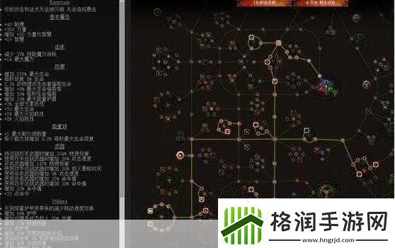 流放之路异界地图天赋模拟器在哪全热门话题解析