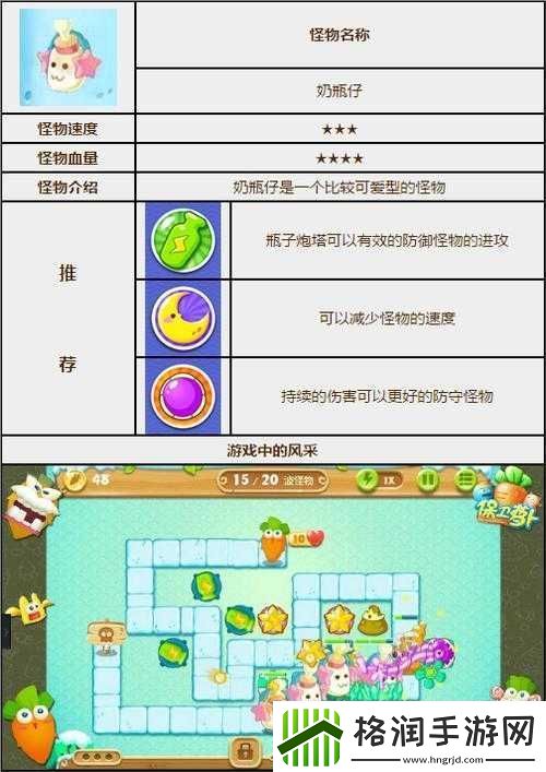 怪物奶瓶仔实力如何及图鉴介绍