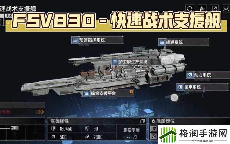 无尽的拉格朗日如何获取支援舰