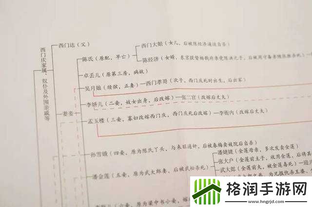 一前一后三个人过程怎么写之解析