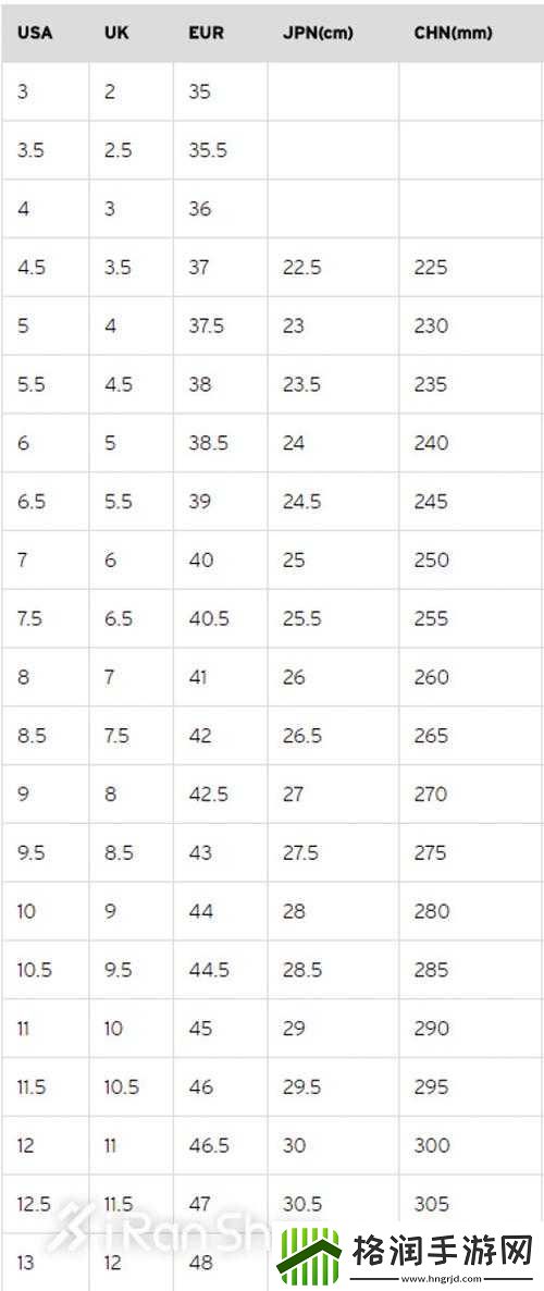 国产一码二码三码区别大揭秘
