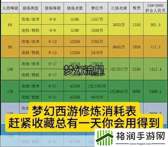 梦幻西游怎么换角色