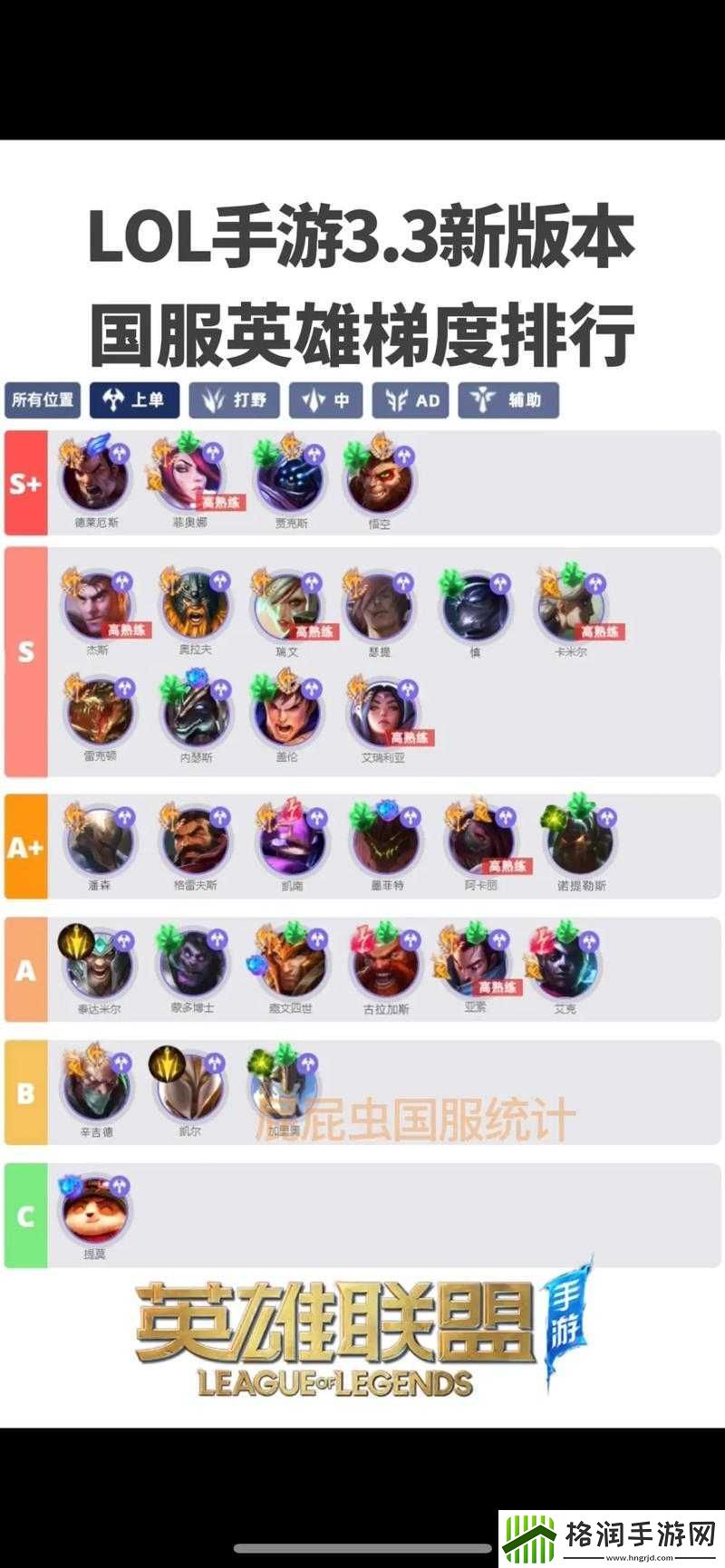 英雄联盟手游3.3B