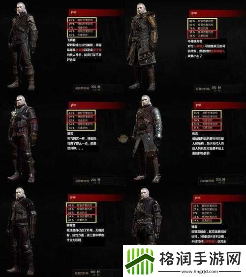 巫师3如何修理武器