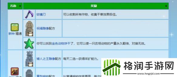 星露谷物语精通山洞玩法全攻略