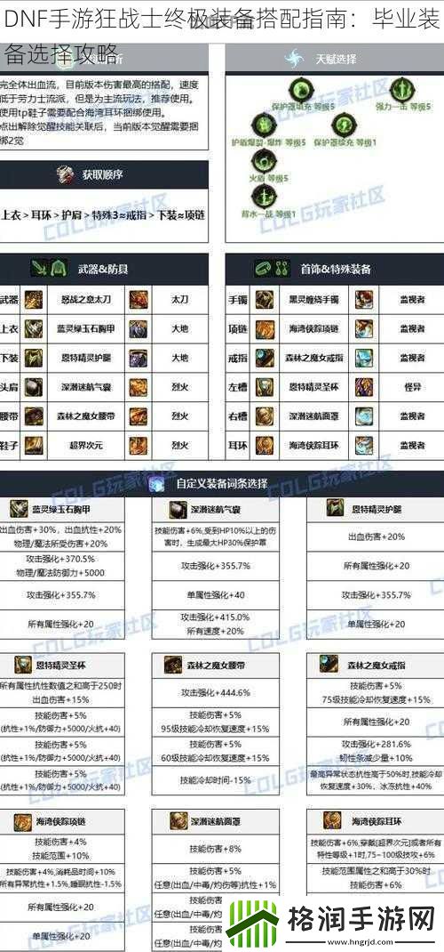 DNF手游狂战士终极装备搭配指南