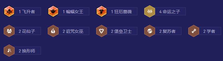 金铲铲之战s12命运95阵容强度如何