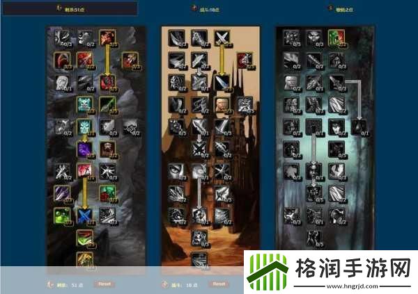 wlk盗贼PVE最强天赋