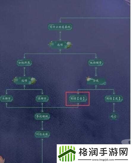 山有扶苏好感度提升策略