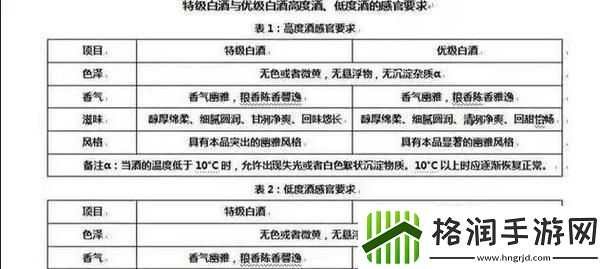 “一鸡”与“特鸡”