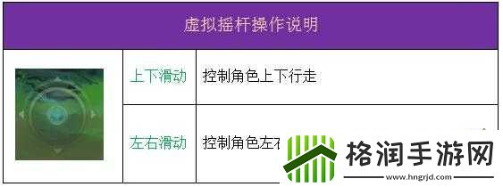 轩辕剑格斗版连招使用技巧