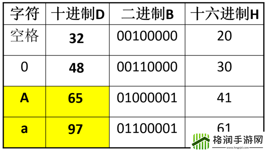 一码二码三码区别日本的奥秘