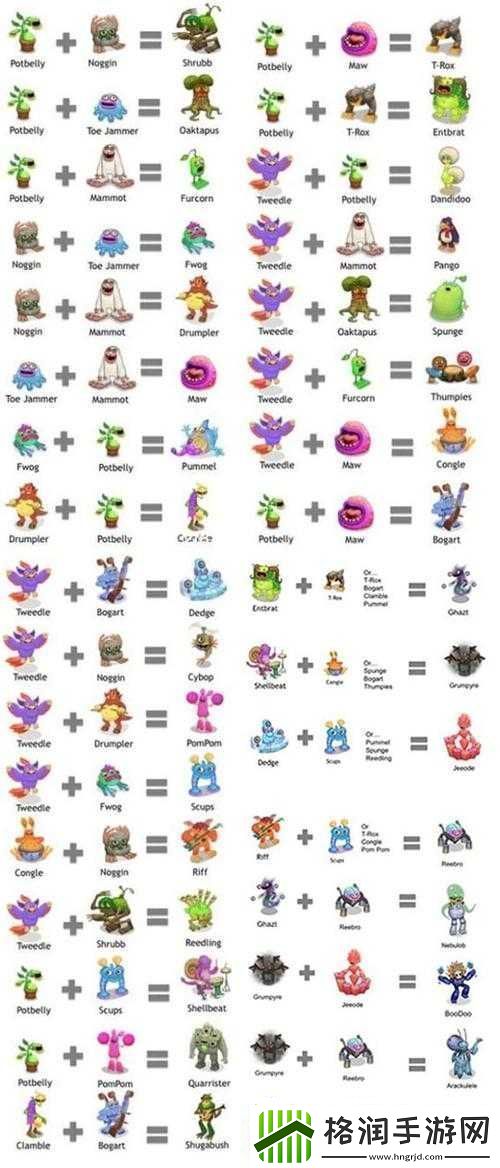 怪兽合唱团鬼魅娃属性全览