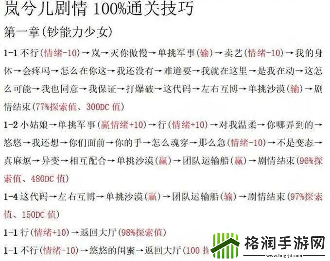 CF手游电竞之路攻略