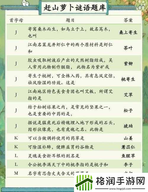 胜者为王下一句及桃源深处有人家萝卜谜语答案