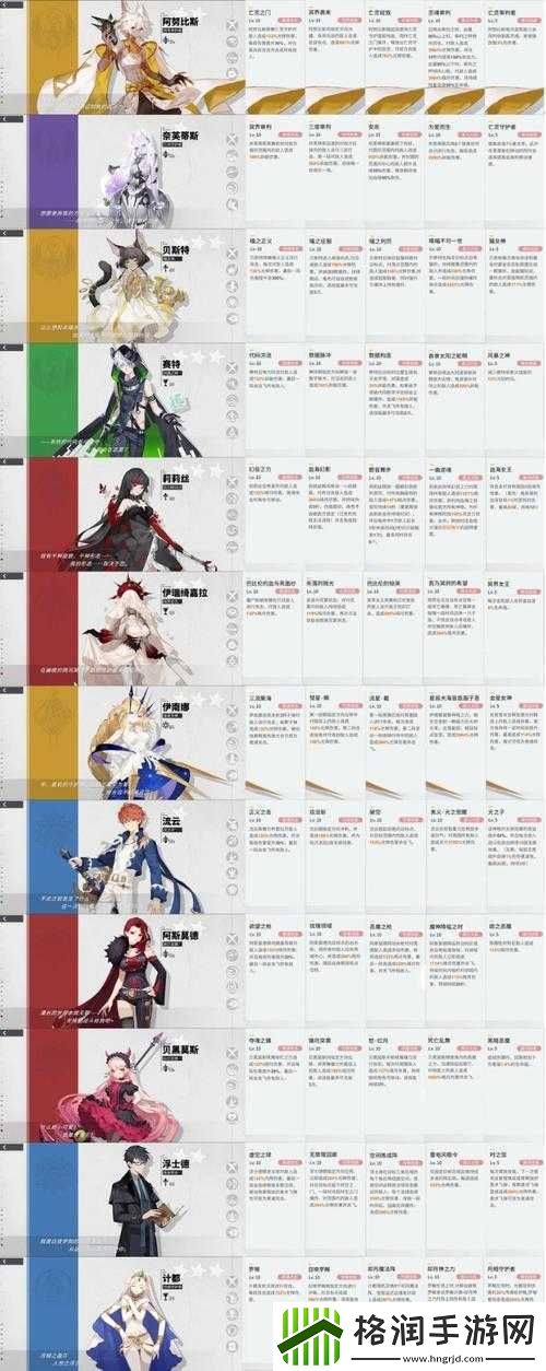 解神者光辉伤害神格最佳推荐