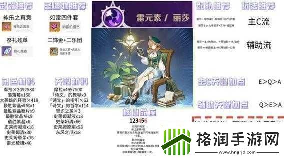 原神丽莎培养攻略及全面解析