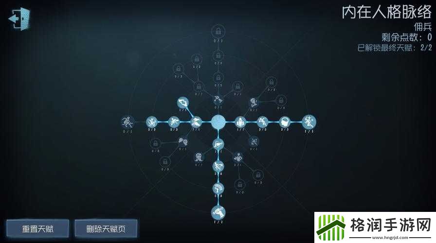 暗黑黎明安格斯佣兵三级进阶装备解析