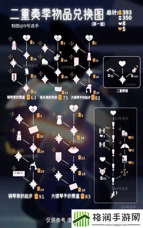 光遇七夕活动可兑换奖励汇总