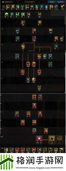 dnf元素技能加点