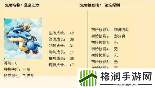 怪物X联盟光明救赎技能搭配方案