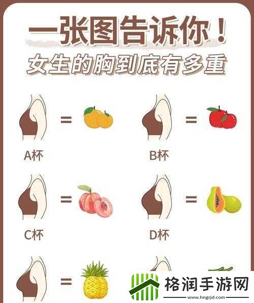 女生胸前的两个大包包有什么用