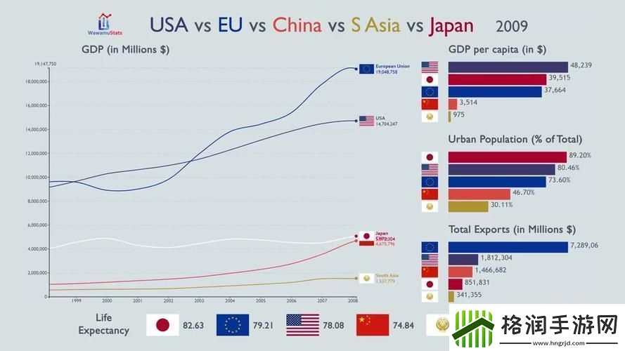 创意激荡四地风情