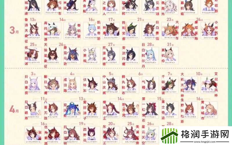 赛马娘契合度功能之详解