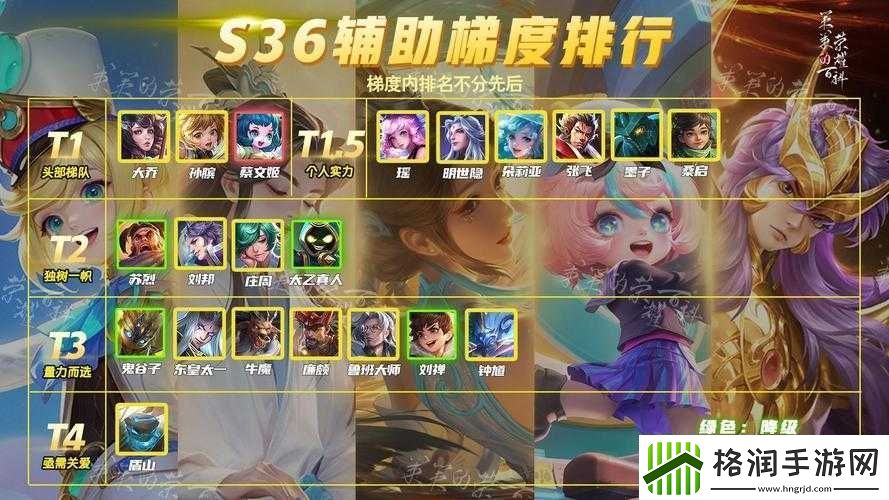 王者荣耀辅助上分英雄推荐