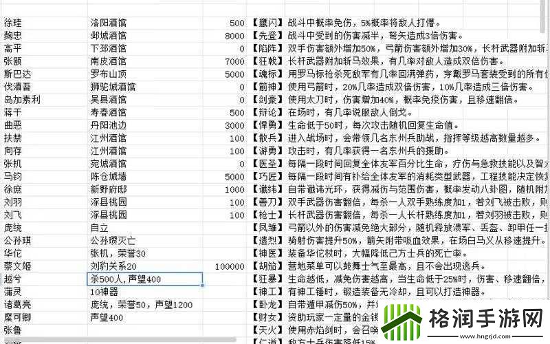 骑马与砍杀领土战争心得