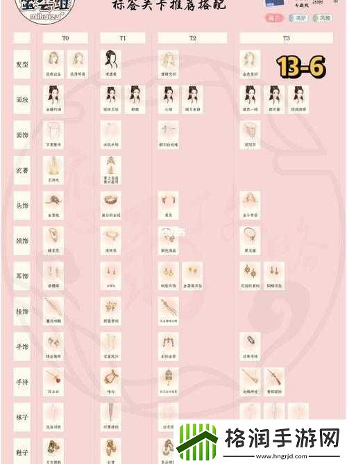 玩转大清玩暖暖阿里衮密会指南