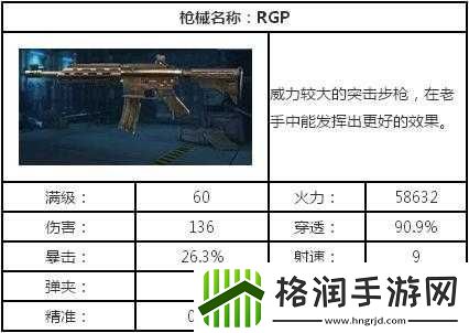 全民突击RGP好不好