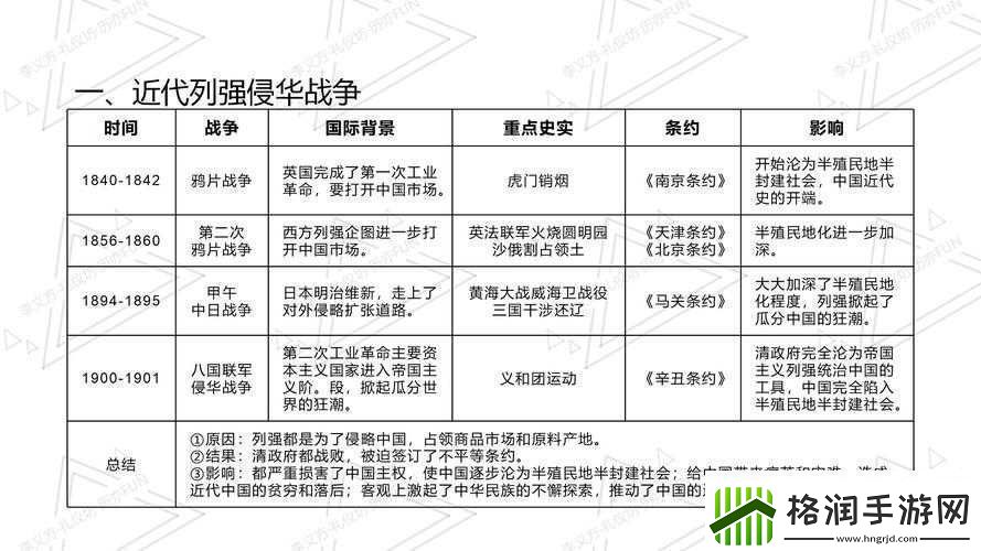 中国自产一战二战三战来源