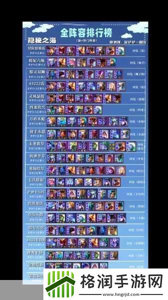 云顶之弈s5.56光明哨兵怎么玩