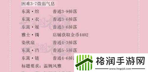 云裳羽衣第章普通关卡攻略