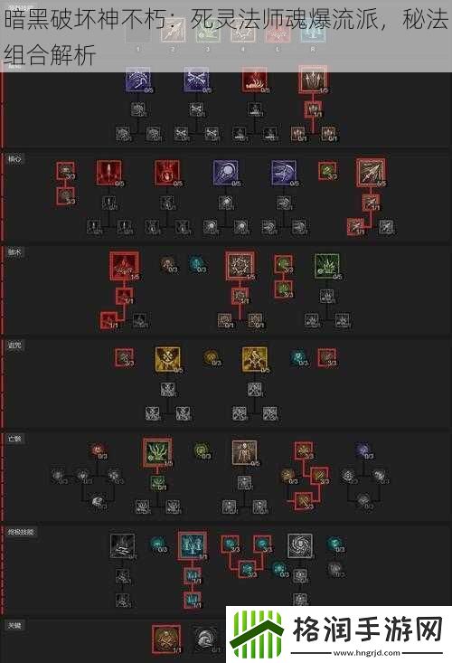 暗黑破坏神不朽