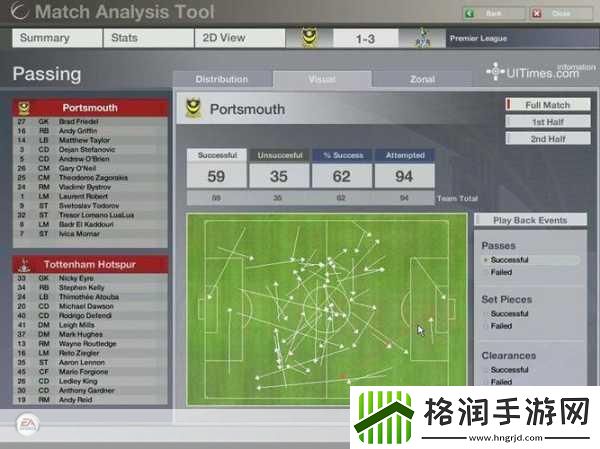 独家揭秘足球迷狂欢！FIFA足球经理14游侠专题站震撼登陆