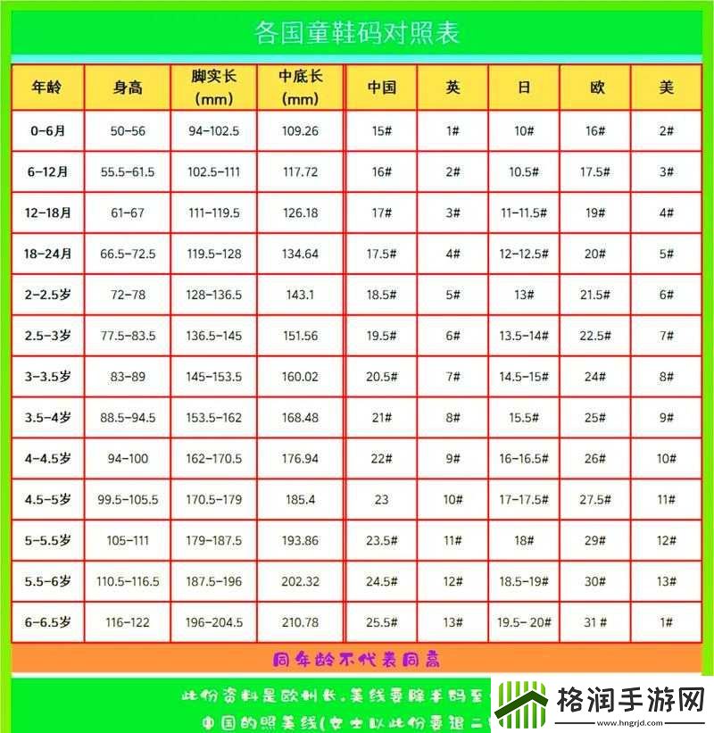 亚码L跟欧码L区别在哪