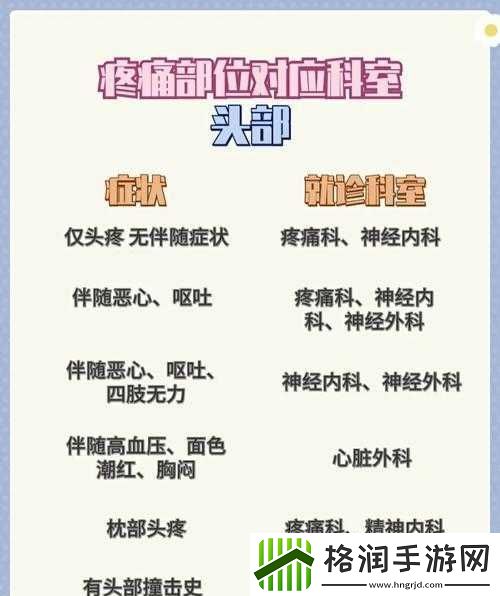 阿阿痛痛痛痛痛痛痛痛痛疼疼疼疼软件