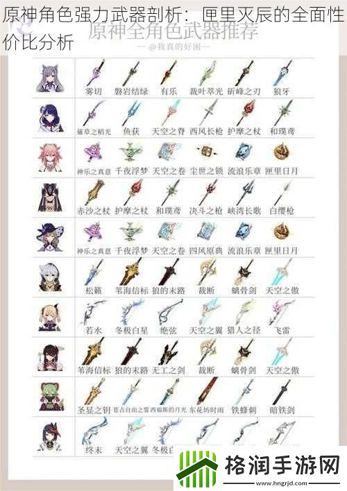 原神角色强力武器剖析