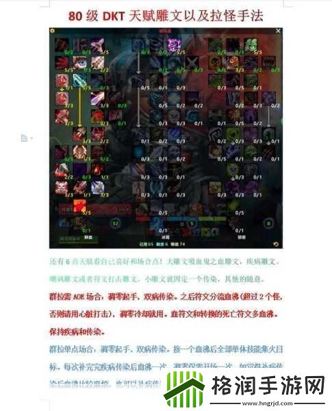 wlkDKT天赋雕文推荐