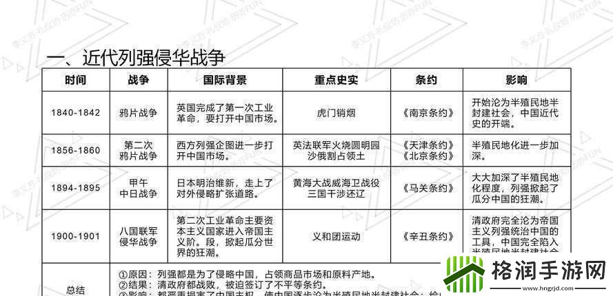 中国自产一战二战三战来源