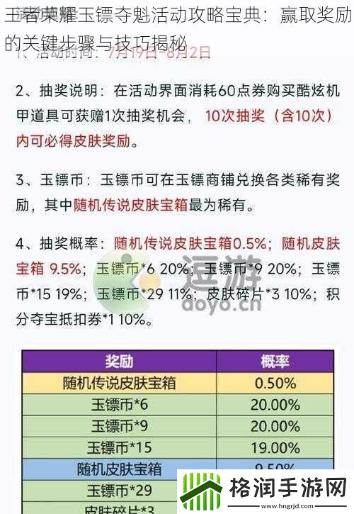 王者荣耀玉镖夺魁活动攻略宝典
