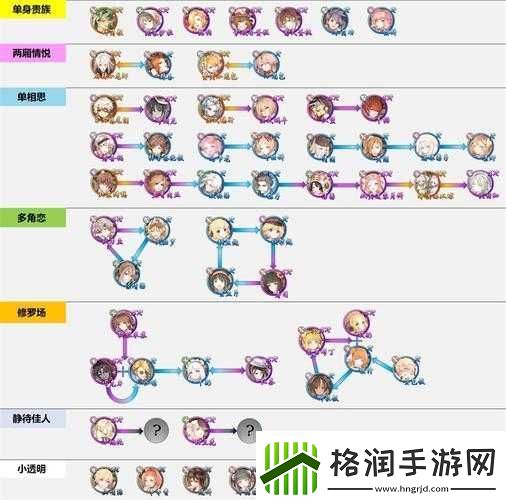 食之契约炙鸟飨灵配音属性详解